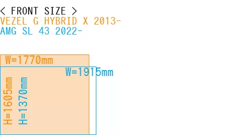 #VEZEL G HYBRID X 2013- + AMG SL 43 2022-